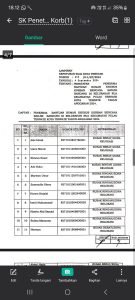Pemkot Ternate Diduga Manipulasi Data Korban Banjir Rua, Samsudin: SK Harus Dibatalkan