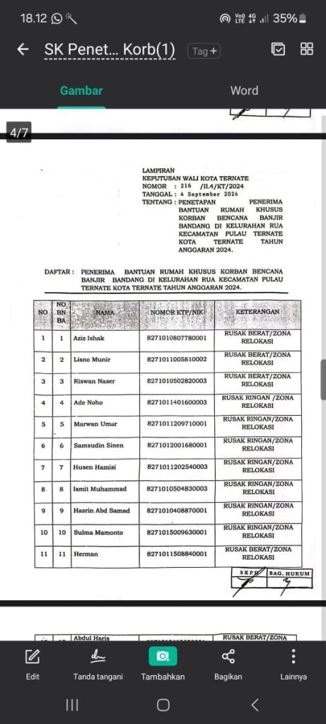 Pemkot Ternate Diduga Manipulasi Data Korban Banjir Rua, Samsudin: SK Harus Dibatalkan