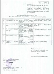 Ahmad Purbaya Dilantik sebagai PJ Bupati Haltim Bersama Lima Pejabat Maluku Utara