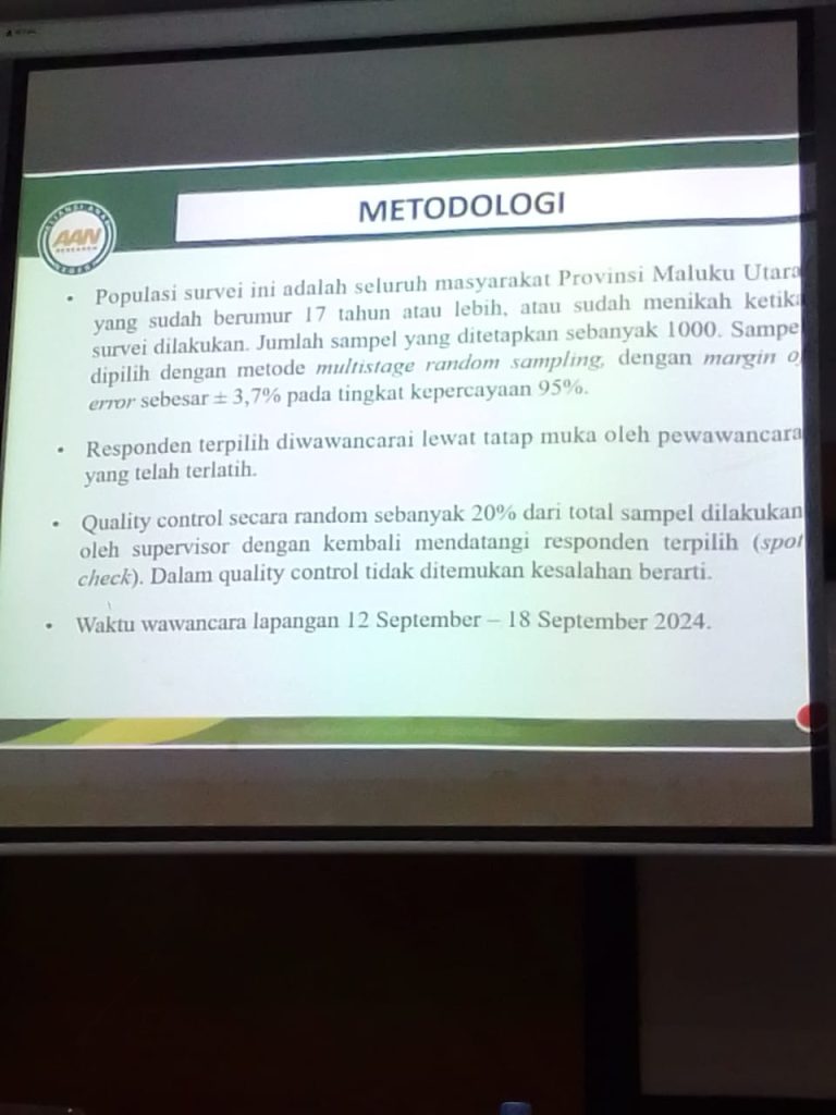 Aliong Mus-Sahril Taher Ungguli Kandidat Lain di Pilgub Maluku Utara 2024