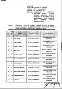 Samsudin Tuduh Lurah dan Dinas Perkim Ternate Manipulasi Data Korban Banjir