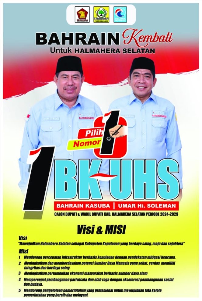 
 Pelestarian Warisan Budaya Tak Benda di Halmahera Selatan Perlu Ditingkatkan