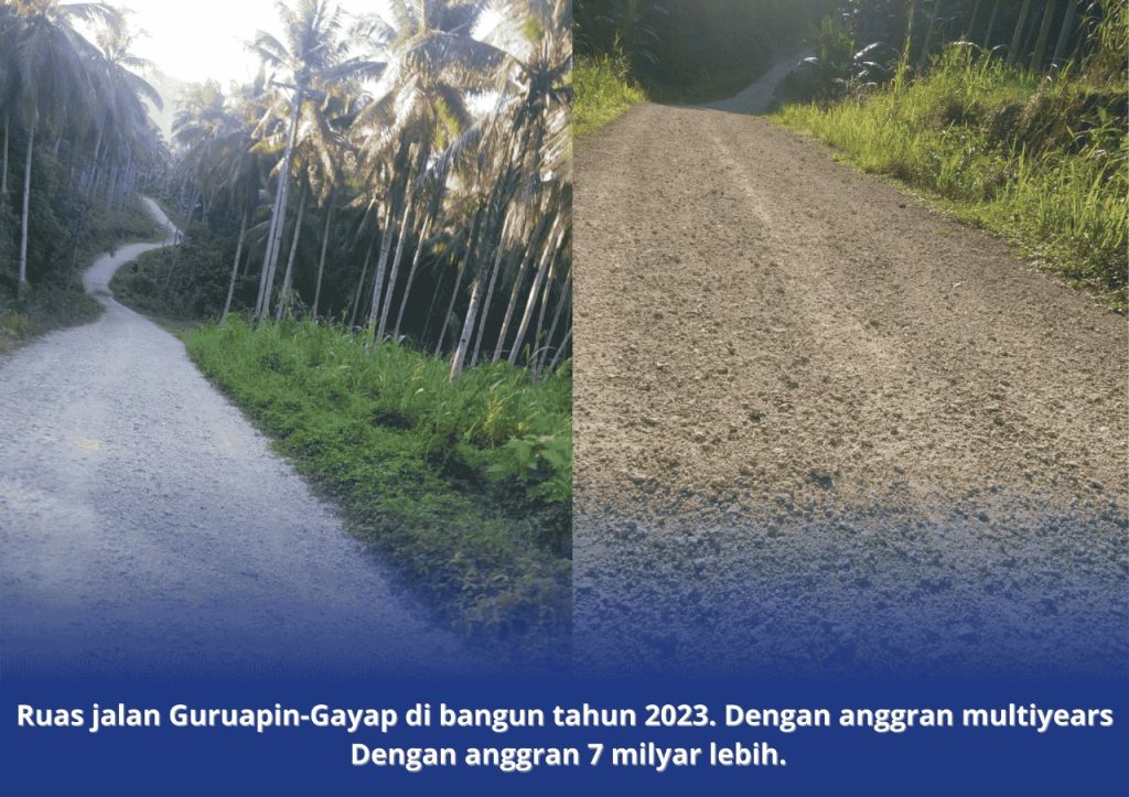 APH Diminta Usut Proyek Bermasalah Jalan dan Jembatan di Pulau Kayoa