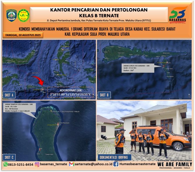 
 Warga Sula Diterkam Buaya di Telaga Kabau, Pencarian Masih Berlangsung