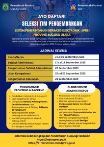 Malut Buka Seleksi Tim SPBE, Gandeng Bali dan Dua Universitas