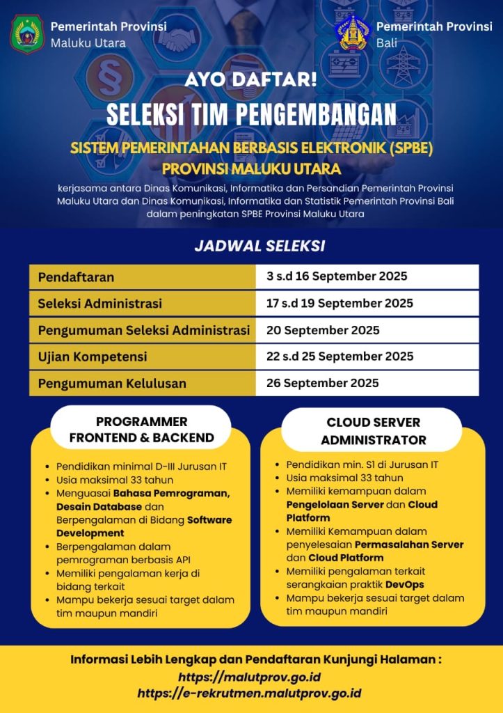 Malut Buka Seleksi Tim SPBE, Gandeng Bali dan Dua Universitas